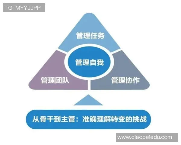 广州乒乓球队与深圳乒乓球队赛后复盘团队协作的成功与不足分析