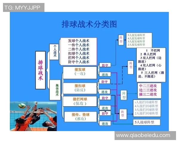 南京排球队中路突破的战术解析与未来发展展望