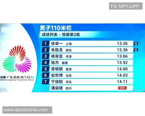 上海足球队个人能力排行榜荣登第二名引发热议